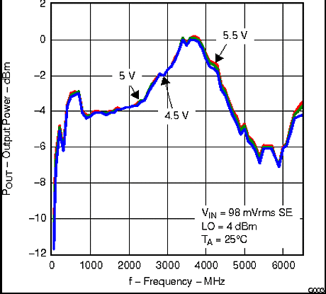 TRF370417 g003_lws213.gif