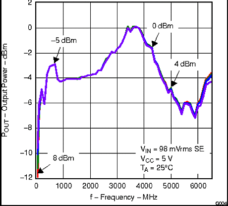 TRF370417 g004_lws213.gif