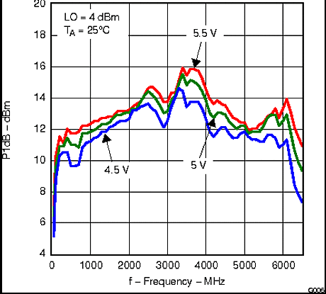 TRF370417 g006_lws213.gif