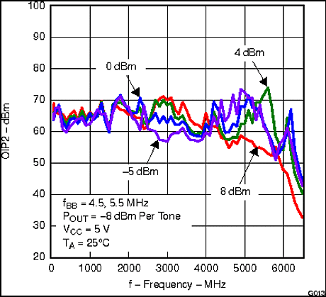 TRF370417 g013_lws213.gif