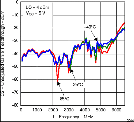 TRF370417 g014_lws213.gif