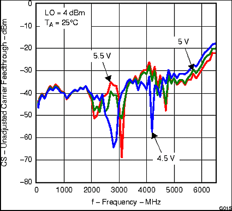 TRF370417 g015_lws213.gif