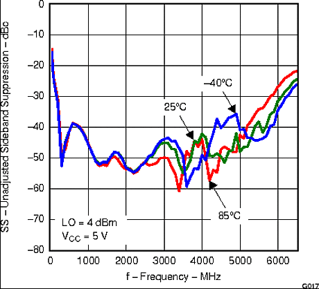 TRF370417 g017_lws213.gif