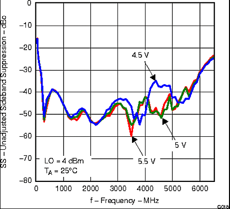 TRF370417 g018_lws213.gif