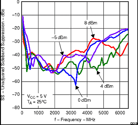 TRF370417 g019_lws213.gif