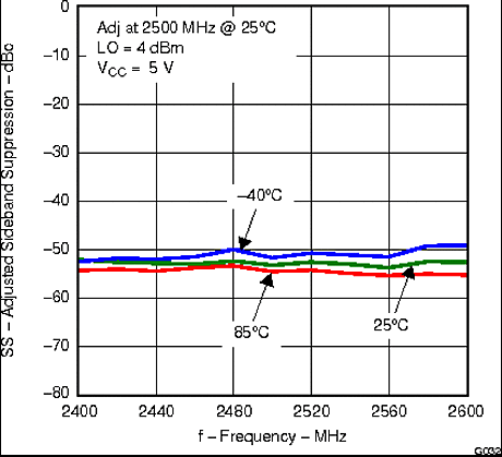 TRF370417 g032_lws213.gif