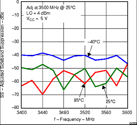 TRF370417 g033_lws213.gif