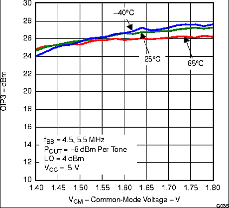 TRF370417 g035_lws213.gif