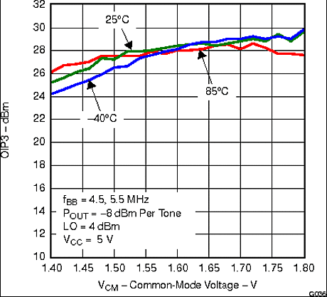 TRF370417 g036_lws213.gif