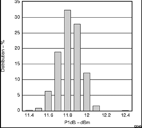 TRF370417 g046_lws213.gif