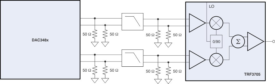 TRF3705 ai_dac348x_if_trf_lws223.gif