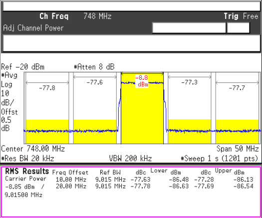 TRF3705 ai_single_carrier02_lws223.gif