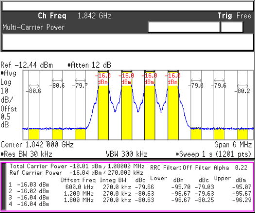 TRF3705 ai_single_carrier03_lws223.gif