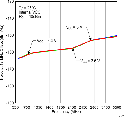 TRF372017 G026_LWS224.gif