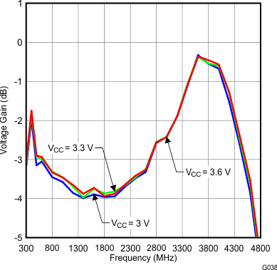 TRF372017 G038_LWS224.gif