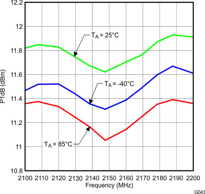 TRF372017 G043_LWS224.gif