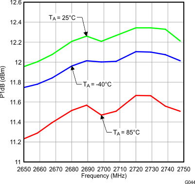 TRF372017 G044_LWS224.gif