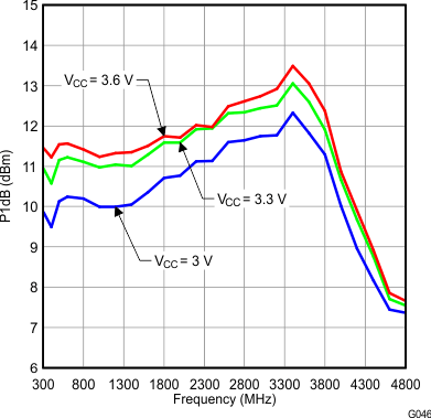 TRF372017 G046_LWS224.gif