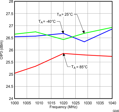 TRF372017 G049_LWS224.gif