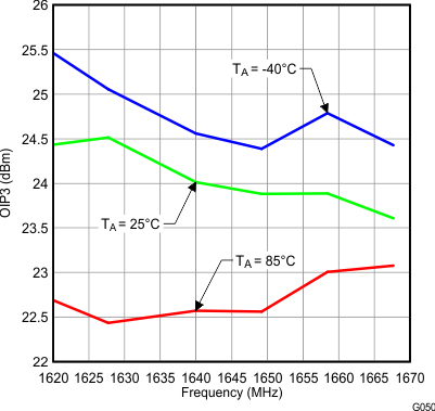 TRF372017 G050_LWS224.gif