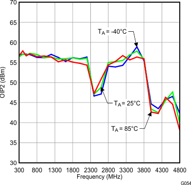 TRF372017 G054_LWS224.gif