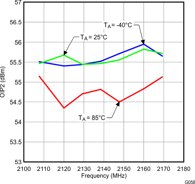 TRF372017 G058_LWS224.gif