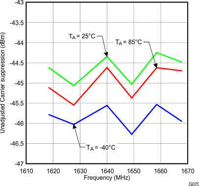 TRF372017 G070_LWS224.gif