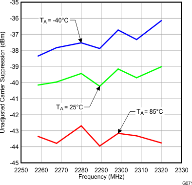 TRF372017 G071_LWS224.gif