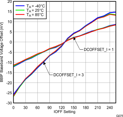 TRF372017 G075_LWS224.gif