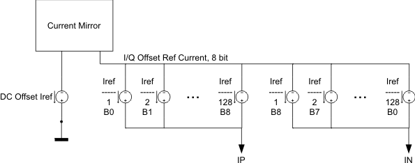 TRF372017 prog_ref_lws221.gif