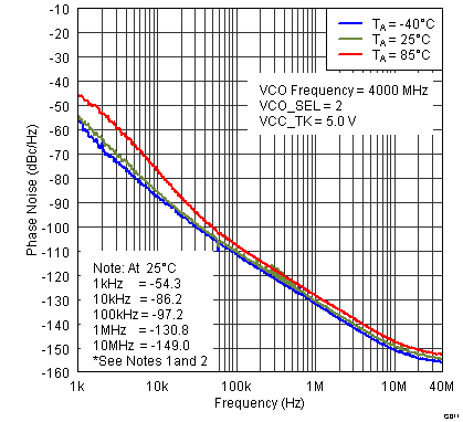 TRF3765 G011_SLWS230.png