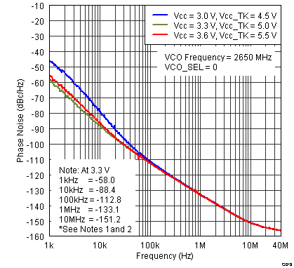 TRF3765 G013_SLWS230.png