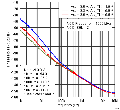 TRF3765 G015_SLWS230.png