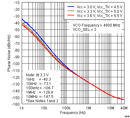 TRF3765 G016_SLWS230.png