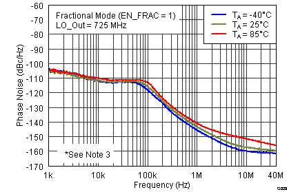 TRF3765 G023_SLWS230.png