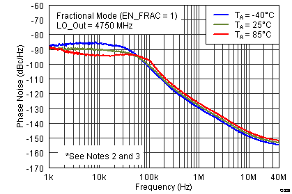 TRF3765 G026_SLWS230.png