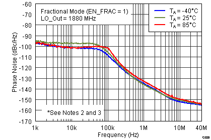 TRF3765 G028_SLWS230.png