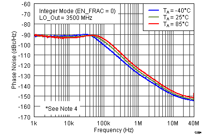 TRF3765 G034_SLWS230.png