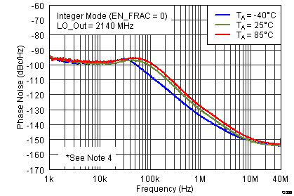 TRF3765 G036_SLWS230.png