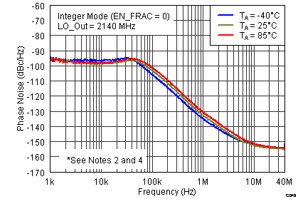 TRF3765 G043_SLWS230.png