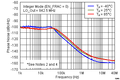 TRF3765 G045_SLWS230.png