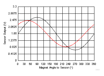 GUID-797C55AB-CD42-4BBA-8BA6-85FADD5F31DB-low.gif