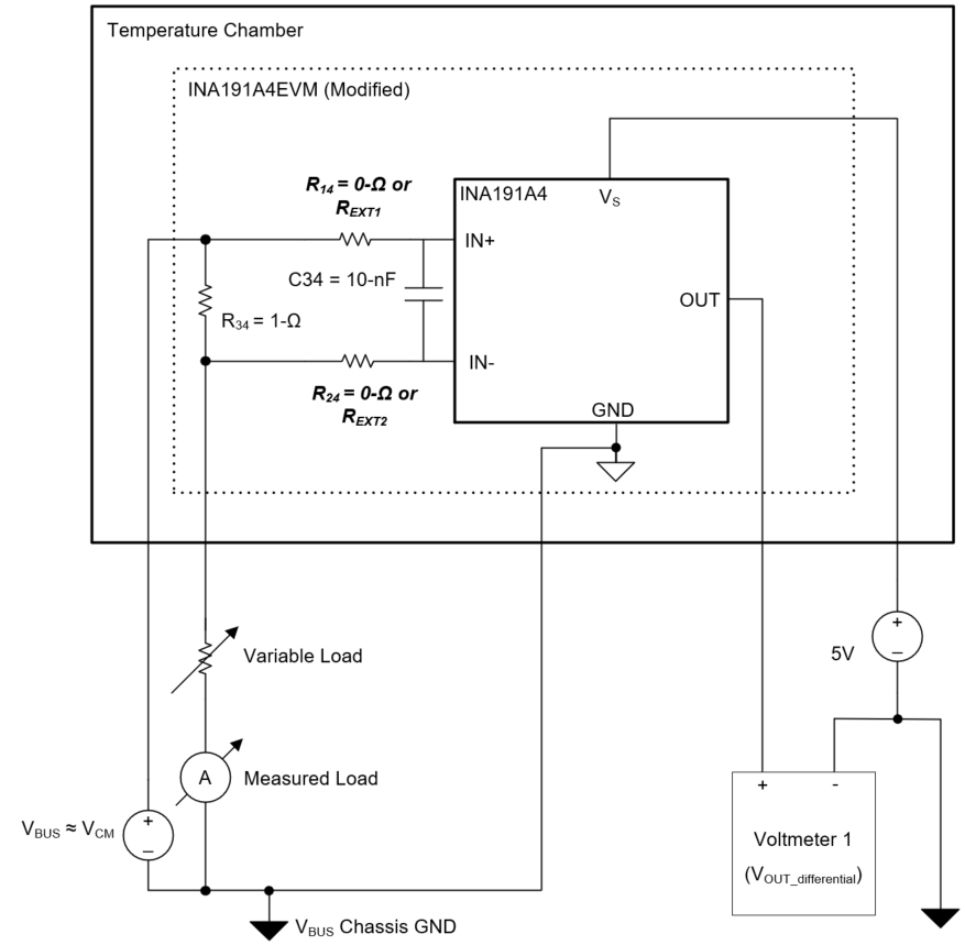  Test Setup to Measure External Resistance Error with INA191A4EVM