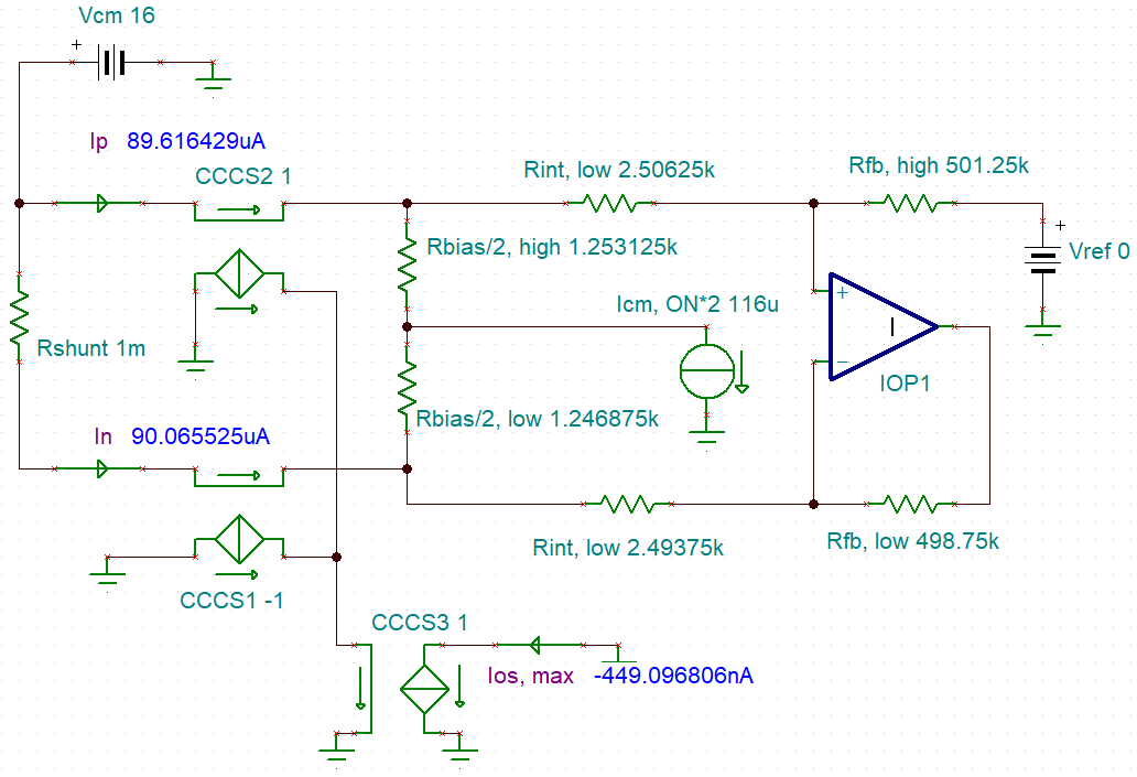  Worst-Case IOS For
                    Single-Stage CSA