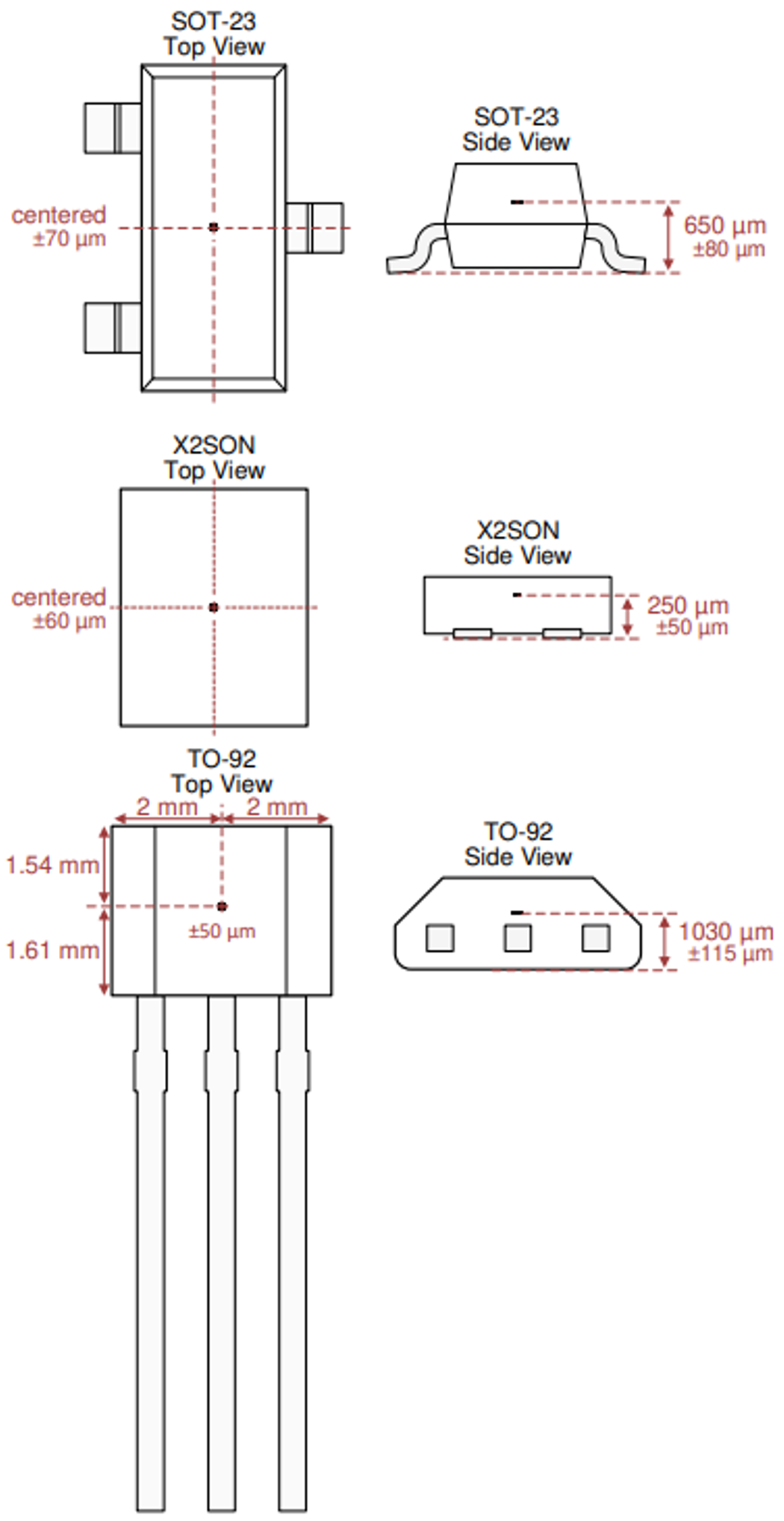 GUID-20220323-SS0I-MPDC-NZH1-BZ6XNQ6XX0DR-low.png