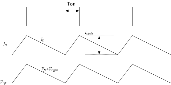 GUID-20220324-SS0I-MSWK-GW1S-C34BCFD5LTCR-low.gif