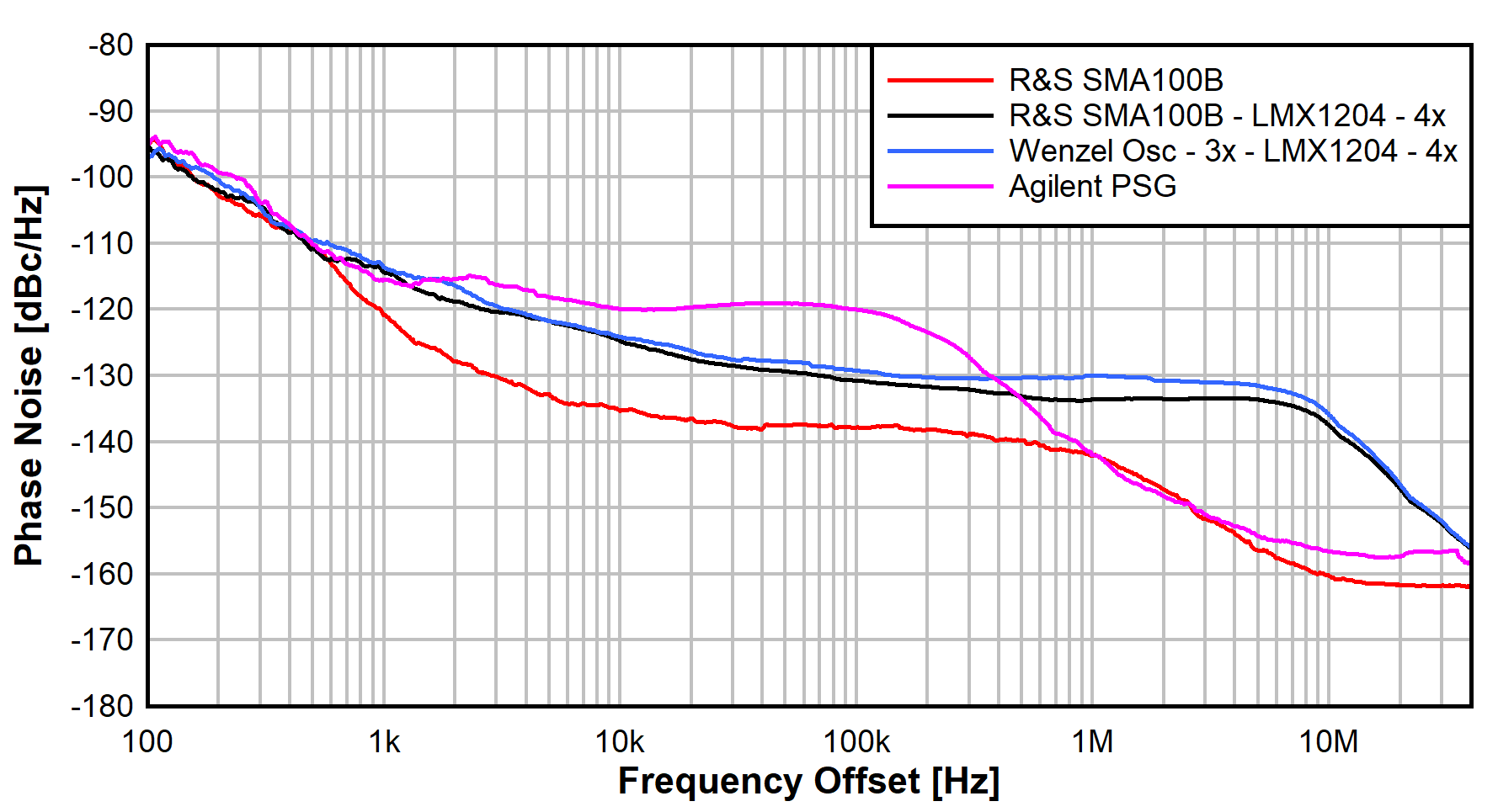 GUID-20220906-SS0I-DX12-D0KX-CHBSBXLRV2SZ-low.png