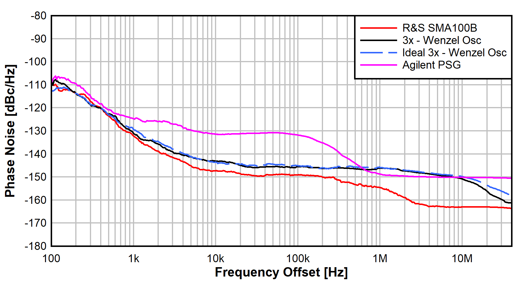 GUID-20220906-SS0I-TLCR-RKQD-VC9HVFBGJTV8-low.png