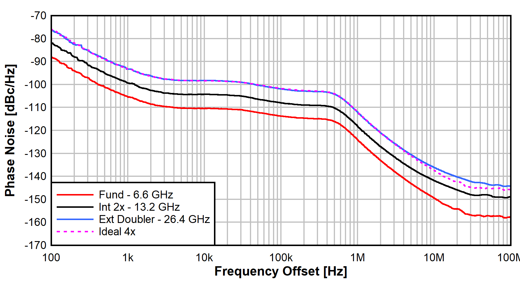 GUID-20230213-SS0I-V03C-9S37-TWDLVNFP7SPR-low.png