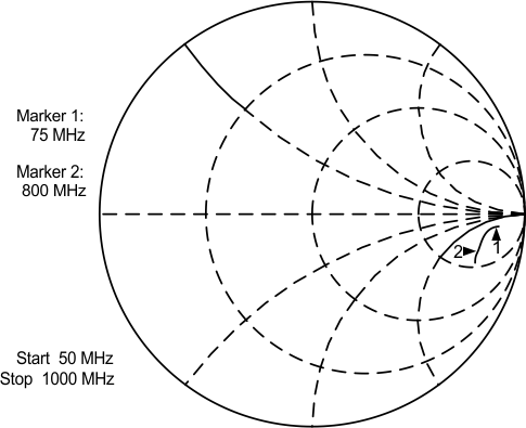 LMX2485 LMX2485E 20087754.gif